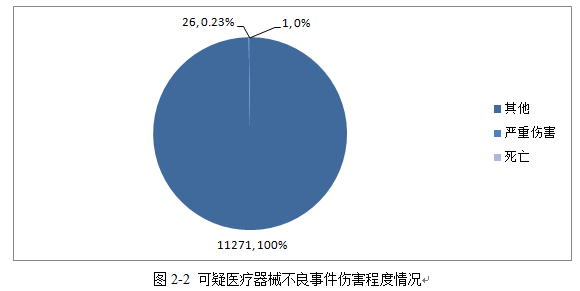 1655778400480009909.png 5.png