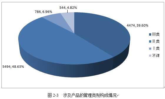 1655778408985060420.png 6.png