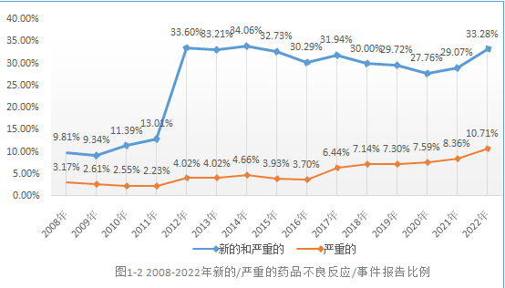 1681867907966097087.png 2.png