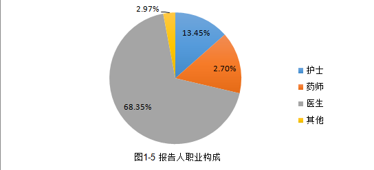 1681867947175062230.png 5.png