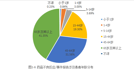 1681867964227019982.png 6.png