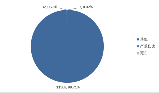 1685521586358064973.png 5.png