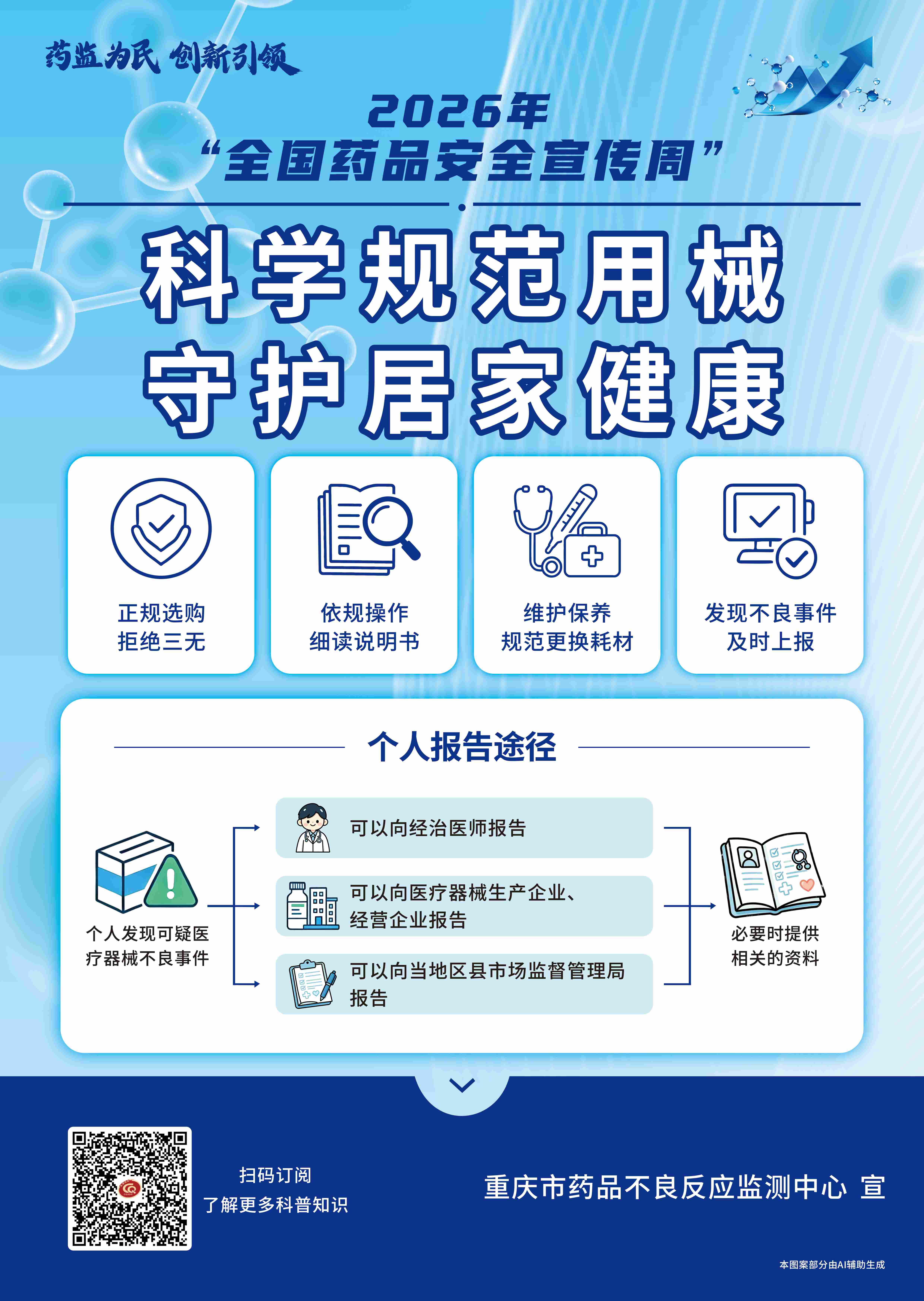 3.科学规范用械 守护居家健康.jpg